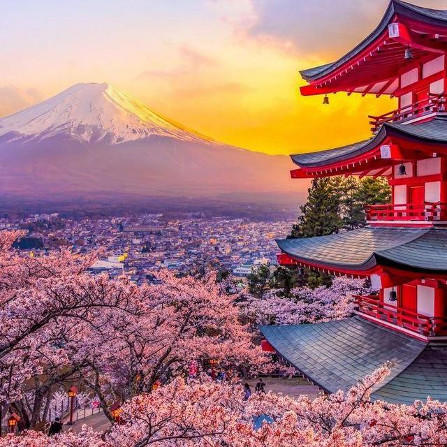 Most Popular Destinations